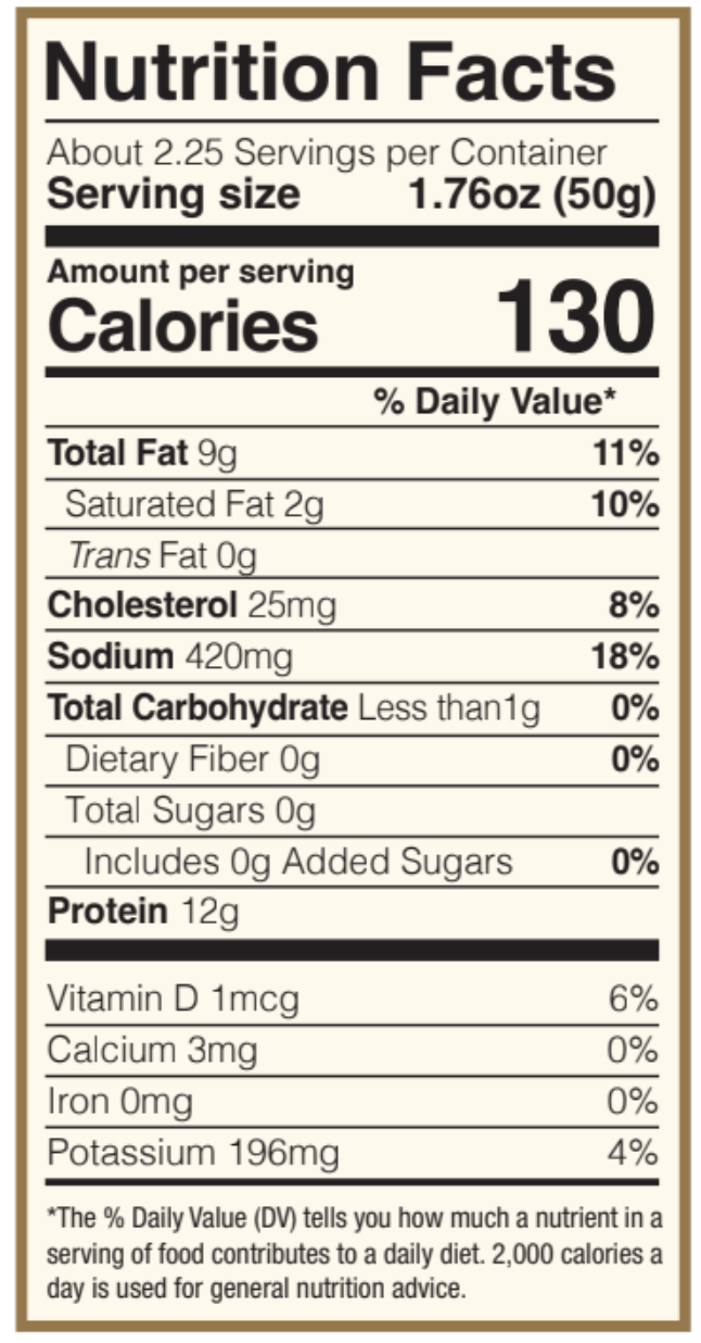 Nutrition Facts Panel