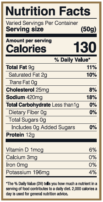 Nutrition Facts Panel