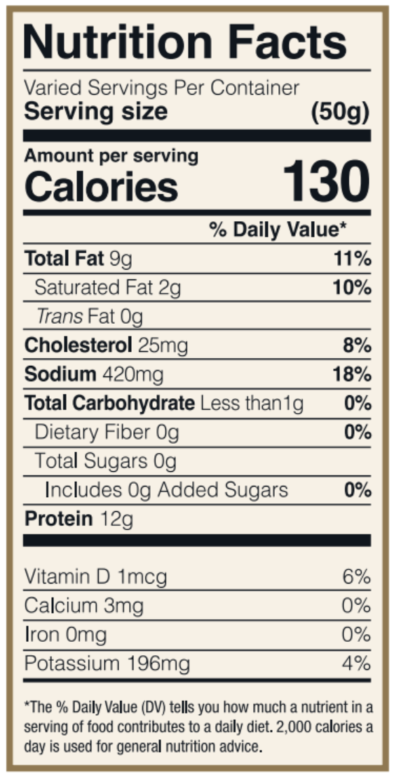 Nutrition Facts Panel