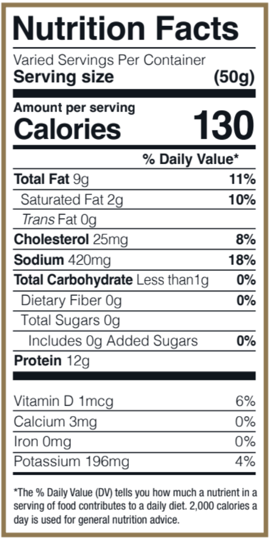 Nutrition Facts Panel