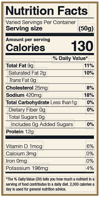 Nutrition Facts Panel